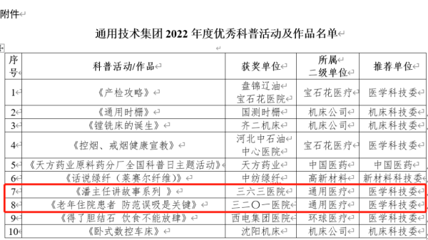 通用醫(yī)療2個(gè)作品獲評集團(tuán)“2022年度優(yōu)秀科普活動及作品”(圖2)